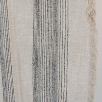 75" X 53" DAVIS COTTON BLEND THROW