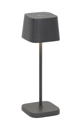 Ofelia Pro Micro