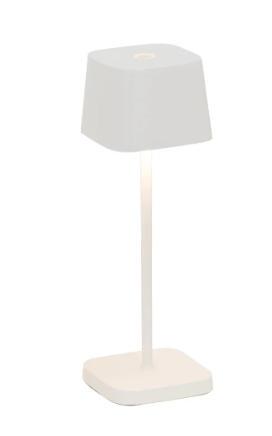 Ofelia Pro Micro